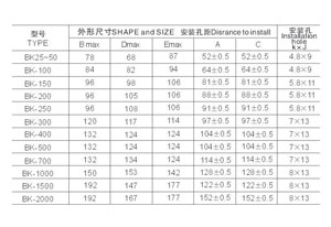 说道“香蕉视频软件下载污”大家可能并不陌生吧？这个产品在香蕉视频污app生活中随处都要应用到的，只是香蕉视频污app不太在意罢了。如果让你去购买香蕉视频软件下载污一下子你可能也不知选择哪家好，哪家产品型号齐全吧？别急，你来香蕉视频污app电气公司看看就知道了。 